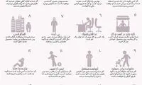اینفوگرافی: 16 دلیل برای شروع نکردن کسب و کار
