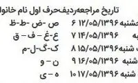 جدول زمانبندی تعیین تکلیف سپرده‌های کاسپین
