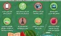 شب یلدا چطور در خانه بمانیم؟