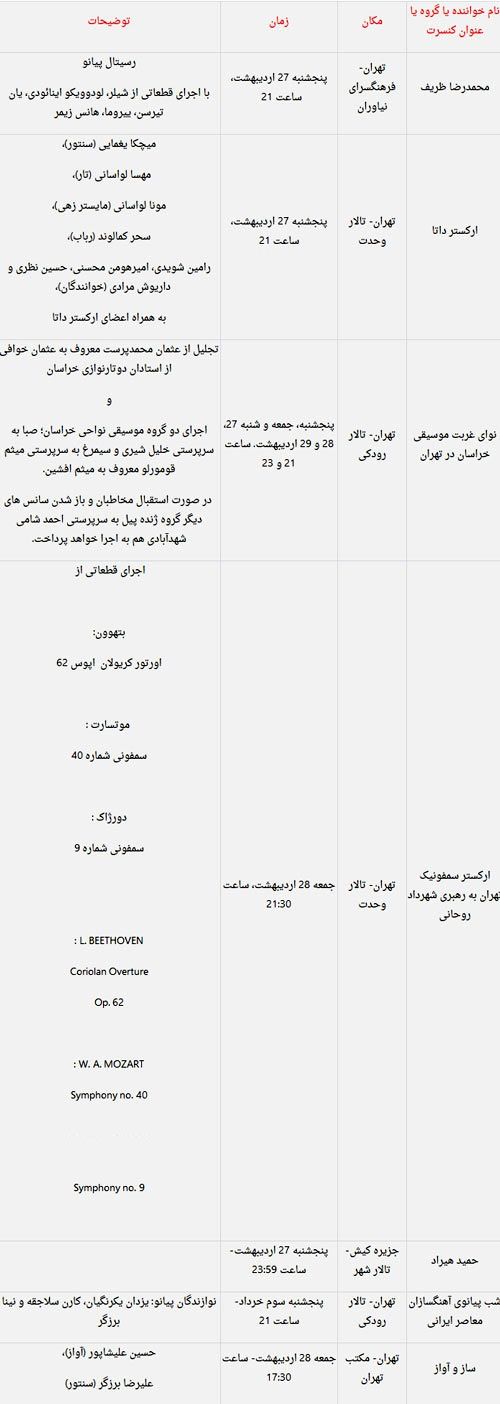 برگزاری کنسرت تا ۱۵ رمضان منع قانونی ندارد