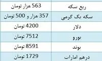 قیمت سکه و ارز در بازار امروز
