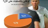 نارضایتی عراقی‌ها از تیمشان با وجود صدرنشینی