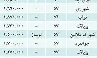 آدرس و قیمت آپارتمان‌ های ارزان تهران
