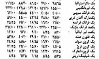 نرخ ارز و دلار در 32 سال پيش