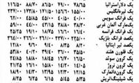 نرخ ارز و دلار در 32 سال پيش