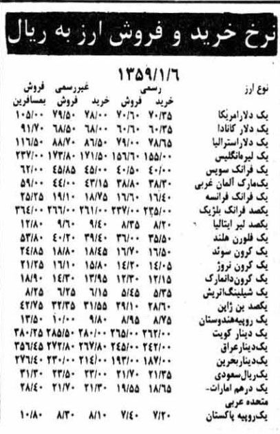 نرخ ارز و دلار در 32 سال پيش