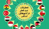 عید فطر در سایر کشور‌ها چند روز تعطیل است؟