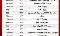 قیمت پژو٢٠۶ به ١٧۵میلیون تومان رسید