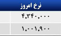 قیمت صبح امروز سکه و طلا در بازار