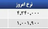 قیمت صبح امروز سکه و طلا در بازار