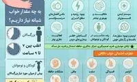 اطلاعاتی از خواب که شاید ندانید!