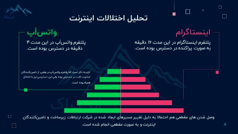 مغالطه اینترنتی حقوقدانی به نام علی بهادری جهرمی؟