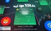 اسکن هایپ: سیگنال و پکیج آموزش ارزدیجیتال به رایگان