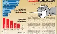 حقیقتی که نشان می‌دهد آزادی بیان ایران از آمریکا بیشتر است!