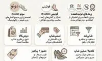 بهترین سایت خرید کفش زنانه؛ مقایسه و بررسی برندهای معتبر