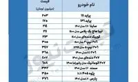 قیمت خودرو در بازار امروز
