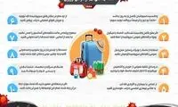 اینفوگرافی؛ ۱۰ نکته بهداشتی در سفرهای نوروزی
