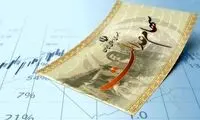 تاریخ واریز سود سهام عدالت در تابستان