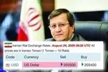 نطق تکراری همتی از زمان دلار 30تومانی تا کنون