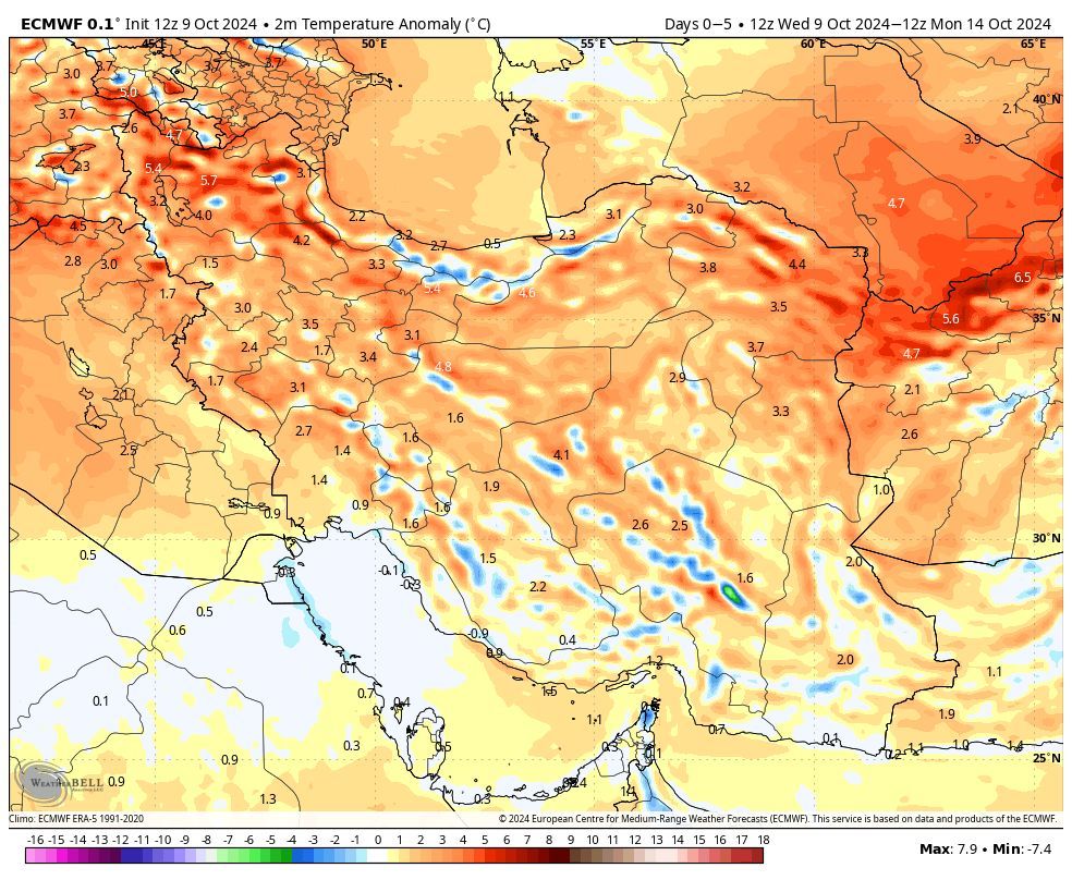 کامبک آب و هوای کشور به روزهای تابستان