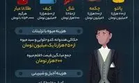 داماد کشی در شب یلدا!