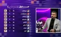 تیکه سنگین میثاقی به خرید پُر سر و صدای پرسپولیس