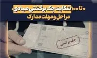 شکایت از چک برگشتی صیادی چگونه است؟ (مراحل، مهلت و مدارک)