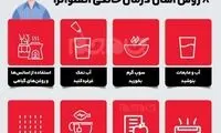 ۸ روش آسان درمان خانگی آنفلوآنزا