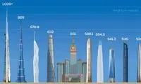 رکوردشکنی در بیابان؛ بلندترین برج جهان در جده