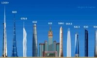 رکوردشکنی در بیابان؛ بلندترین برج جهان در جده