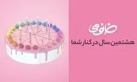 گزارش هشتمین سال فعالیت فروشگاه تخصصی آرایشی و بهداشتی خانومی