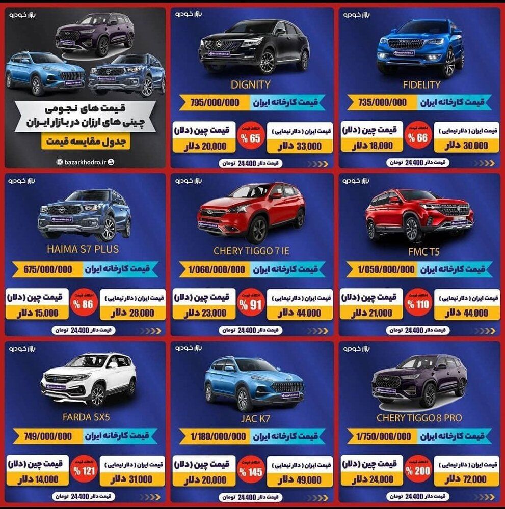 قیمت‌های نجومی ماشین‌های چینی ارزان در ایران

