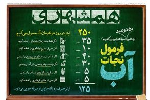 روزنامه شهرداری تمام تقصیرهای کمبود آب را گردن مردم انداخت!