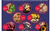 با این ویتامین می‌شود سطح اضطراب را کنترل کرد!