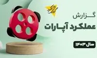 درآمد کاربران آپارات به ۲۰۰ میلیارد تومان در سال رسید