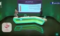 صداوسیما، گرانی دلار و جرم و جنایت را گردن تلگرام انداخت!