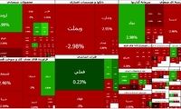 ریزش سنگین بورس در ساعات اولیه معاملات