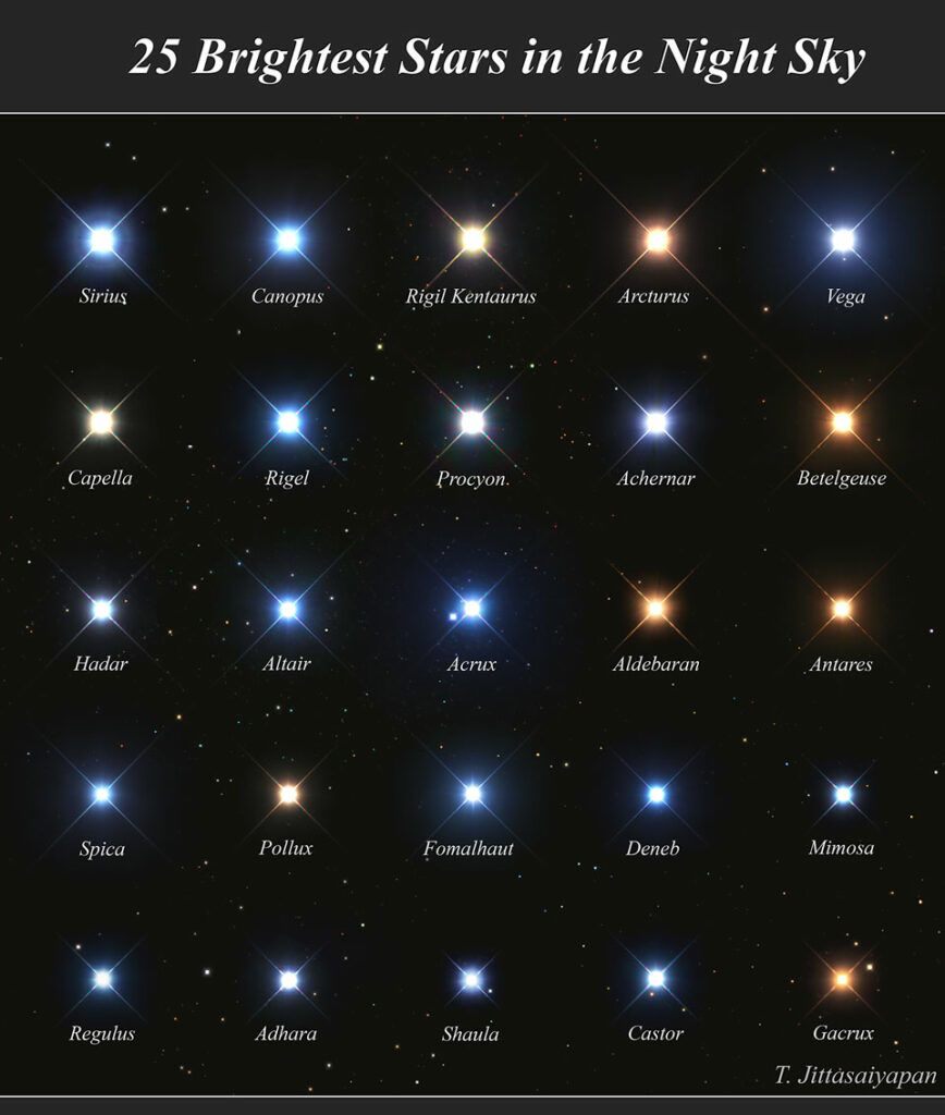 عکس دیدنی از درخشان‌ترین ستارگان آسمان شب
