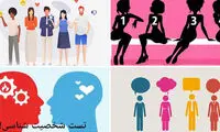 انواع تیپ‌های شخصیتی را در اینجا ببینید