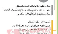 رونمایی از نحوه عرضه پول جدید ایرانی 