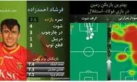 یک پرسپولیسی؛ بهترین بازیکن دیدار فولاد - استقلال