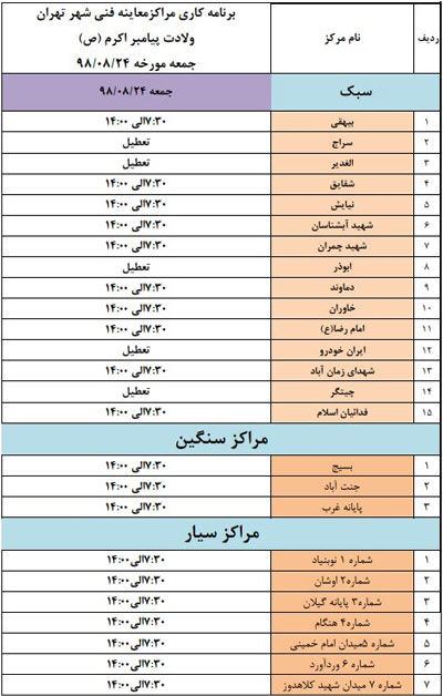 ساعات کار مراکز معاینه فنی افزایش یافت