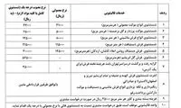 نرخ جدید قالیشویی اعلام شد