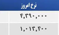 قیمت صبح امروز سکه و طلا در بازار