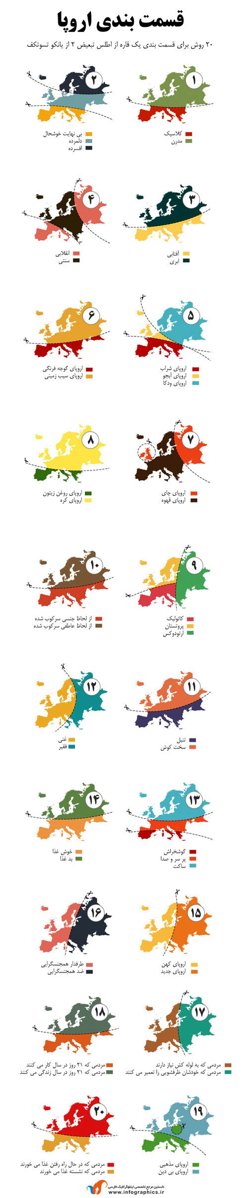 از اروپا تا اروپا! +اینفوگرافی