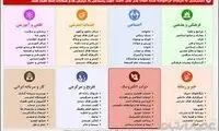  توئیت معنادار درباره رفع فیلتر اینترنت رونالدو