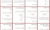 تبلیغات اینترنتی برای اسکانِ سیل زدگان شیراز