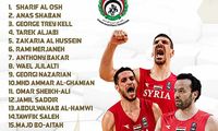 بسکتبال کاپ آسیا؛ اسامی بازیکنان حریف ایران