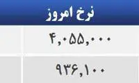 قیمت صبح امروز سکه و طلا در بازار