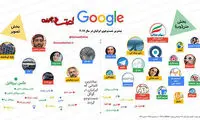 بیشترین جست و جوی ایرانیان در سال 2017